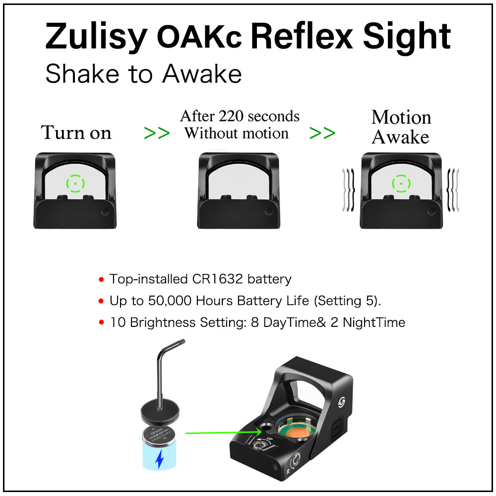 Zulisy OAKc Green Dot Sight 3 MOA Dot & 56 MOA Circle Ring 1x24mm for RMR/407C Footprint /Adapter Plate with Picatinny