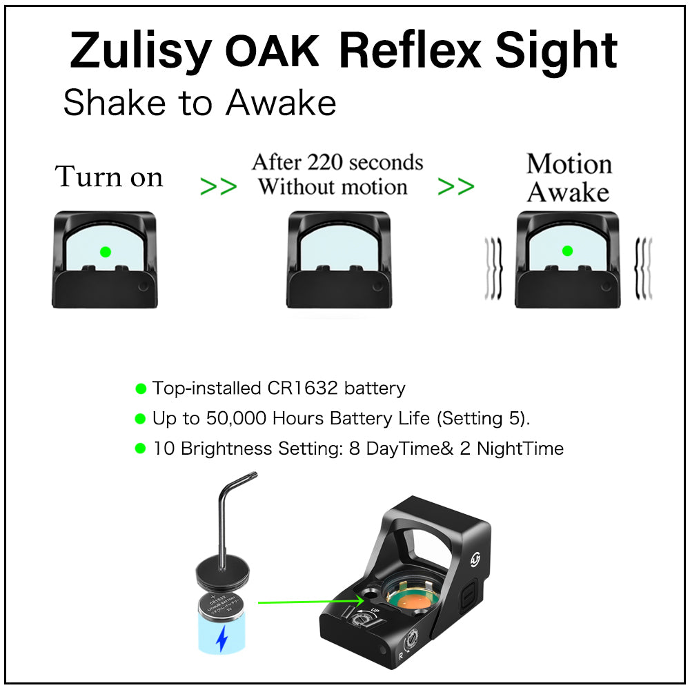 Zulisy OAK 3 MOA Green Dot Sight 1x24mm for RMR/407C Footprint /Adapter Plate with Picatinny